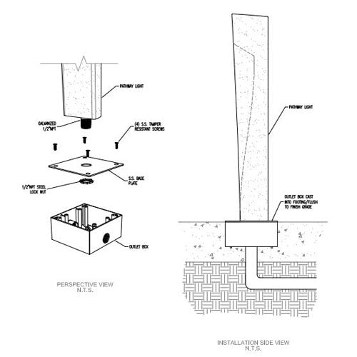 SPJ Lighting SPJ-PCL-A18-SM 2W Path Lights