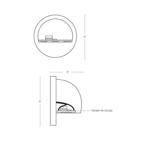 SPJ Lighting SPJ18-02 2W LED Round Surface Mount 12V